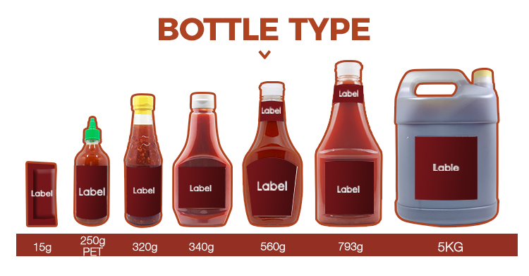 Tomatenketchup -fles type