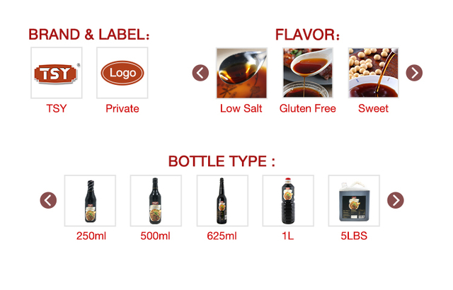 230G gezinsmaat Zure dompelende pruimsaus voor geroosterde eend